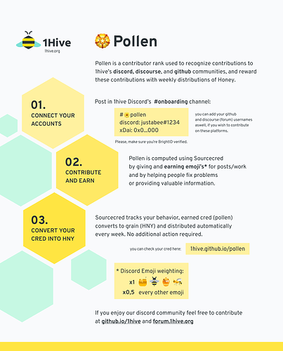 pollen